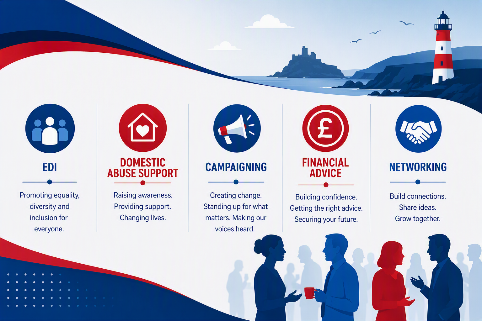 Cornwall AGM infograph showing elements of the agenda