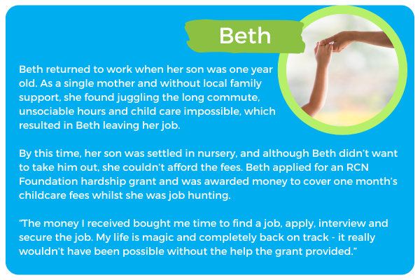 Beth case study