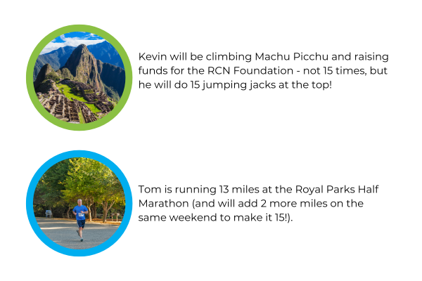 Fundraising case studies
