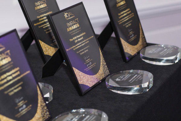 Awards table