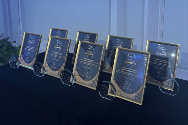 Awards table