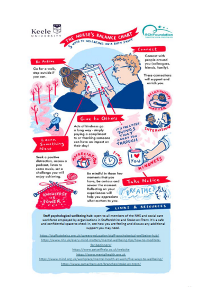 Amin Abdullah Keele Uni recipient infographic