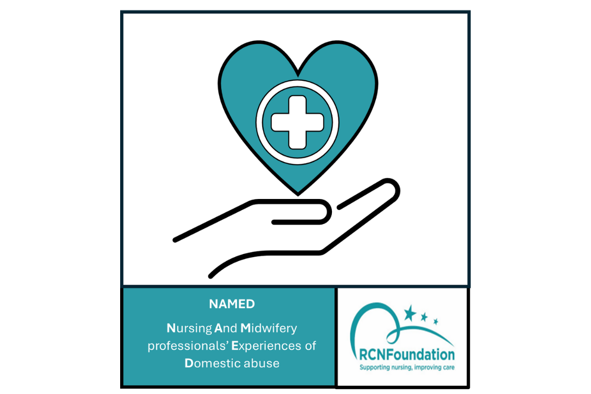 NAMED study logo