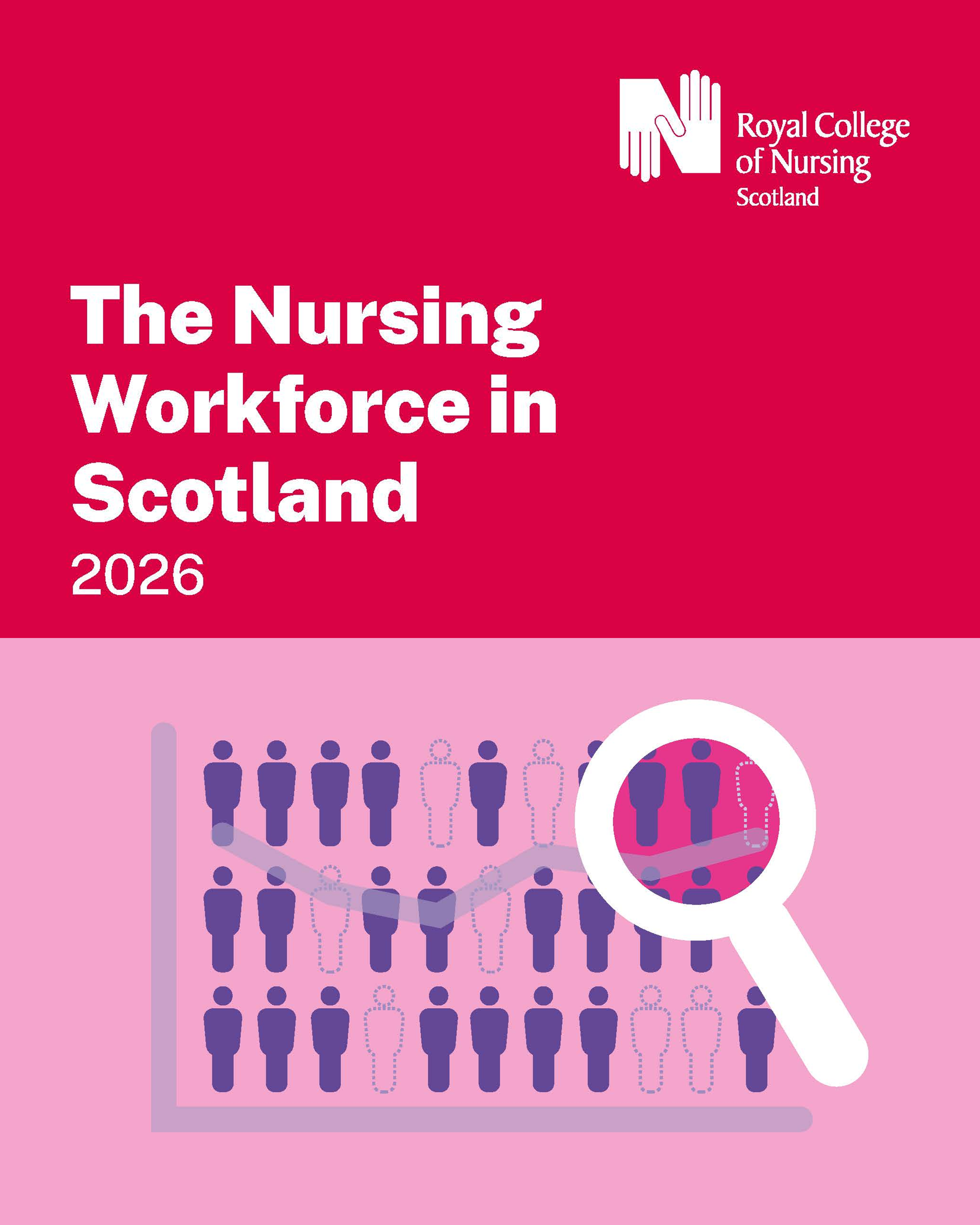The Nursing Workforce in Scotland 2026