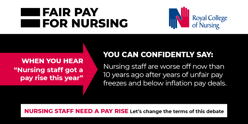 Fair Pay for Nursing Take action today Campaigns Royal College of