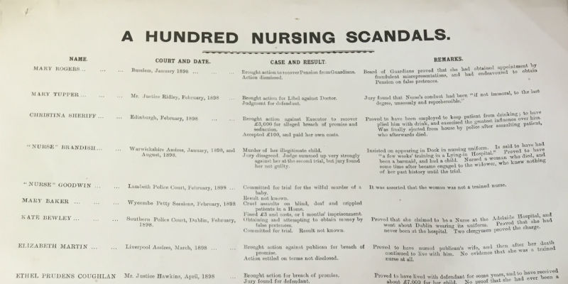 A hundred nursing scandals RBNA KCL Archive