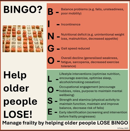 Chart displaying information on how to reduce frailty in older people