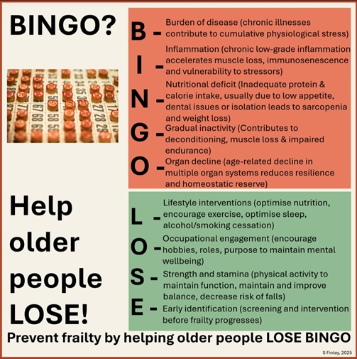 Second Chart displaying information on how to reduce frailty in older people