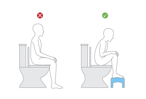 Correct seating position