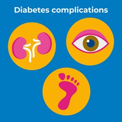 Diabetes complications