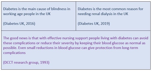 Core concepts of diabetes table