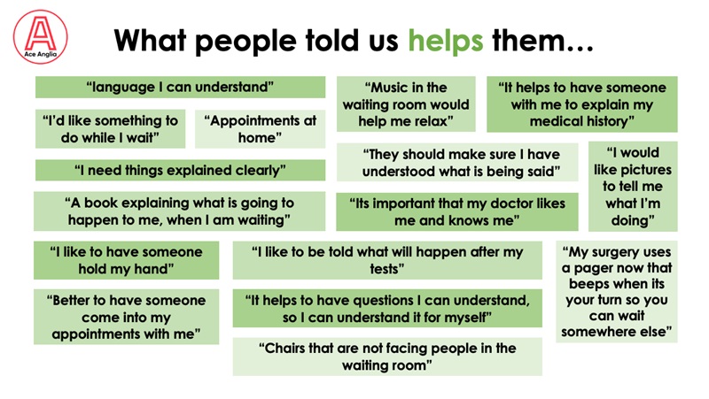 Learning disabilities what helps people