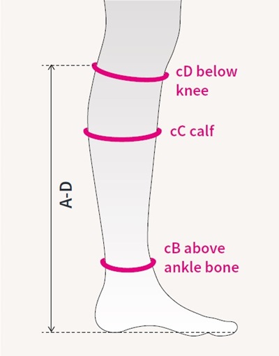 Compression stockings measurement diagram