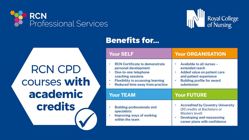 Professional services benefits table