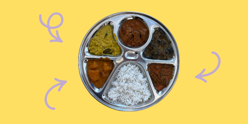 plate of thali on a yellow background