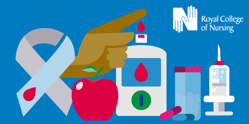 RCN Diabetes Essentials resource graphics