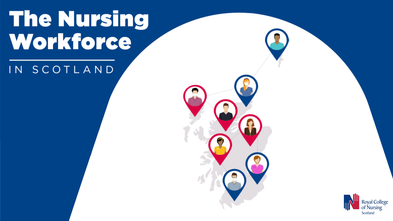 RCN Scotland Workforce Report