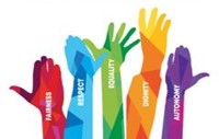 human rights 2