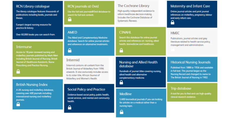 The RCN Library Collections Page