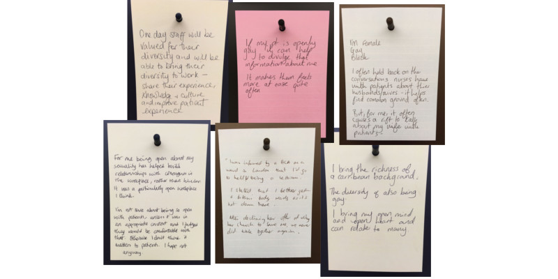 Feedback from our Diversity Exhibition