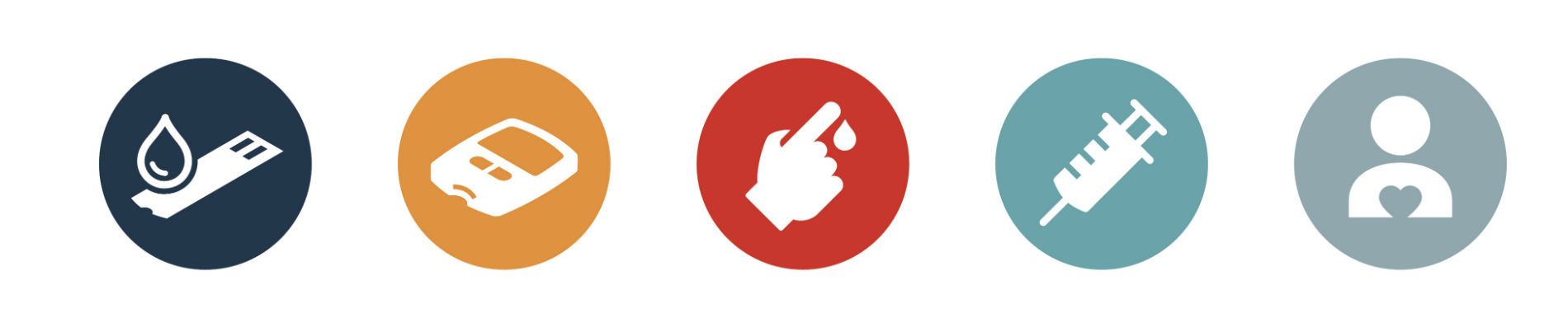 Diabetes Forum homepage