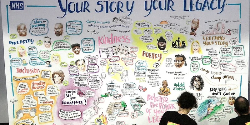 Your story, your legacy mural