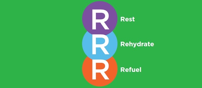 3Rs logo