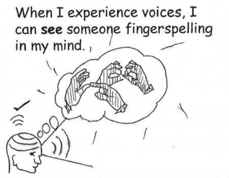 Finger spelling voices