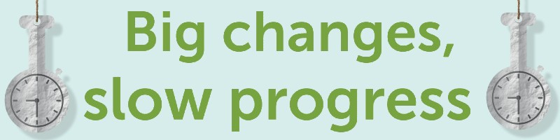 Green text on a light blue background saying 'big changes, slow progress'. There two stylised fob watches on either side of the text