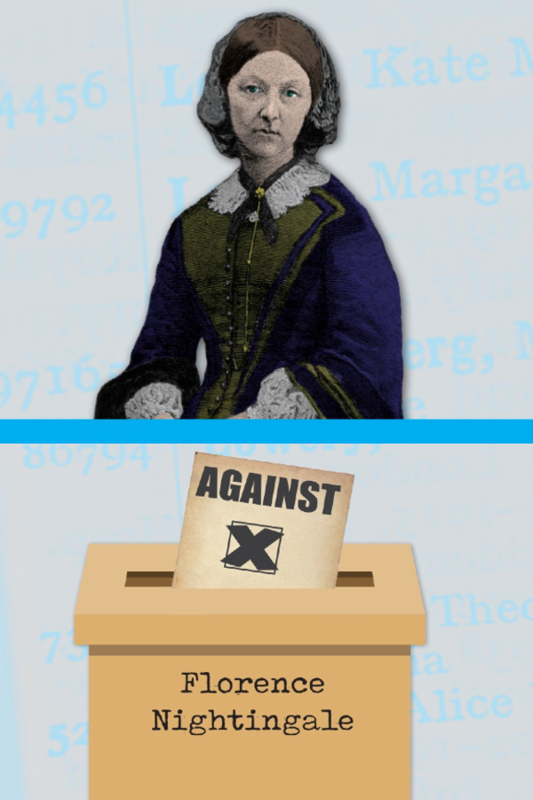 An image of Florence Nightingale above a voting box showing that she was against nursing registration. 