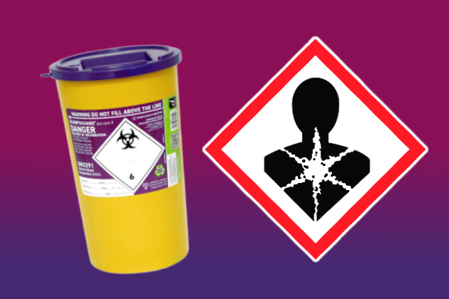 A composite image shows a yellow sharps bin on the left with a purple lid and warning label displayed on the front. On the right is the category 1a warning symbol, showing the silhouette of a human torso within a white diamond with a red border.