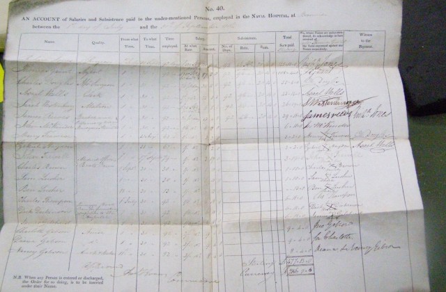 Photo of a Bermuda Pay List showing details of enslaved people working in Caribbean naval hospital in 1816