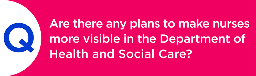 Question banner nurses representation in DoH