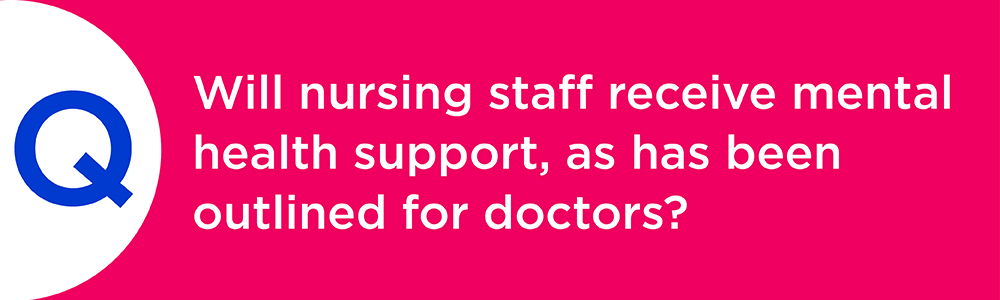 Question banner mental health