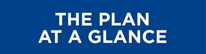 The plan at a glance