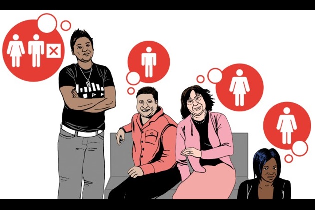 Illustration of people thinking about their different gender identities, including being trans and non-binary, from the booklet 'Trans: an easy read guide'