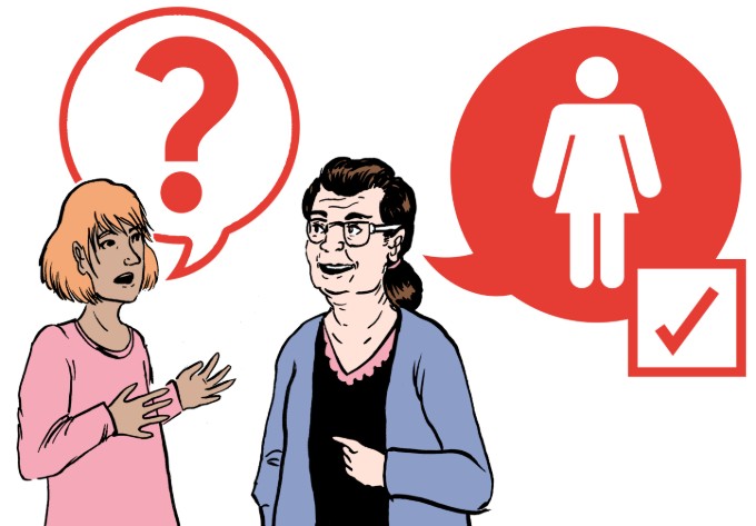 Illustration showing one person telling another what their pronouns are, from the booklet 'Trans: an easy read guide'
