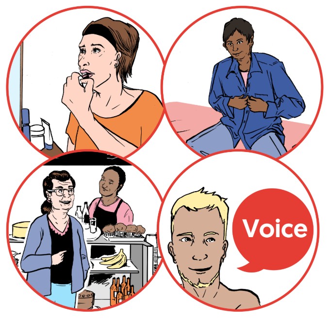 Illustration showing four elements of social transition, including changing your clothing and voice, from the booklet 'Trans: an easy read guide'