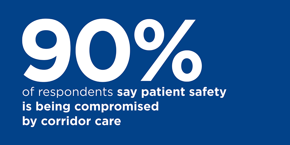 Corridor nursing infographic