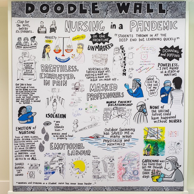 Doodle wall