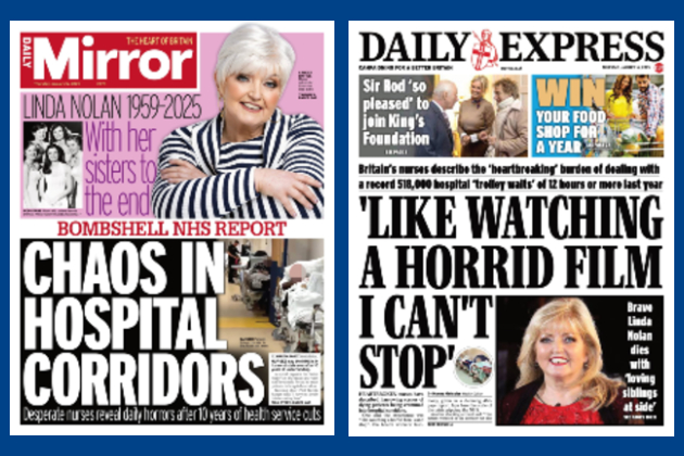 The front pages of two newspapers are shown, with headlines about corridor care. On the left, The Daily Mirror shows the lead headline "Chaos in hospital corridors"; while on the right, The Daily Express shows the words "Like watching a horrid film I can't stop"